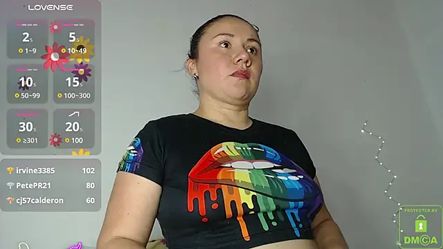 Luci flores online show from March 12, 2025, 1:47 am