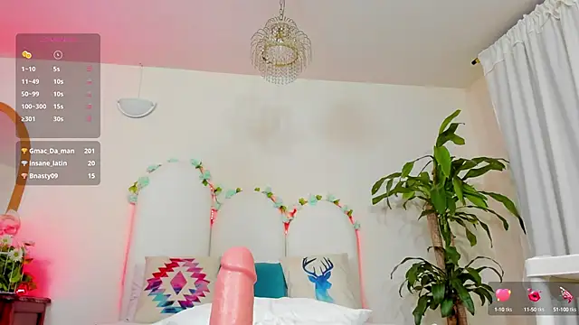 Coco Kiss online show from February 22, 2025, 1:22 am