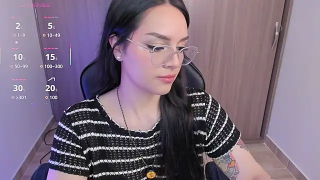 anaveleeez online show from February 28, 2026, 12:54 am