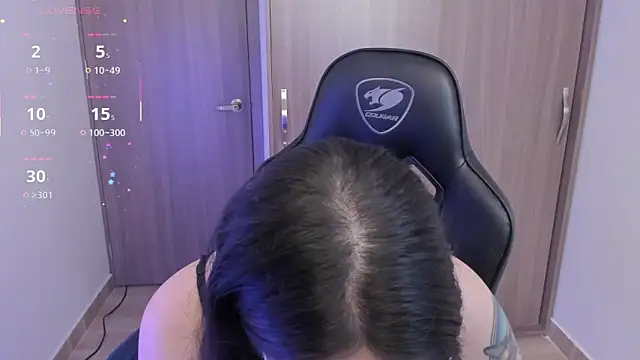 anaveleeez online show from February 3, 2026, 1:05 am