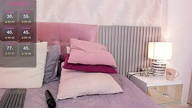 Snapshot of Sally_Azmani_ chatting on February 24, 2025, 3:42 pm Sally Azmani  online show from February 24, 2025, 3:42 pm