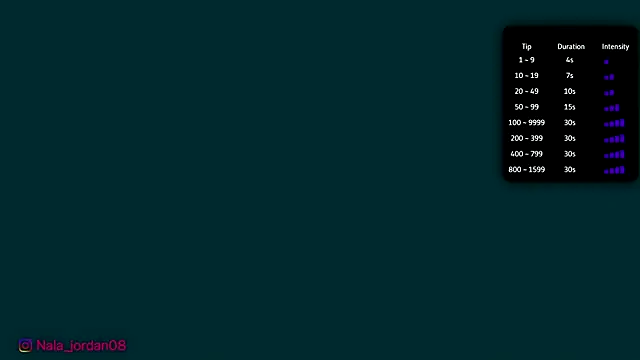 Nala j8 online show from February 21, 2026, 1:02 pm