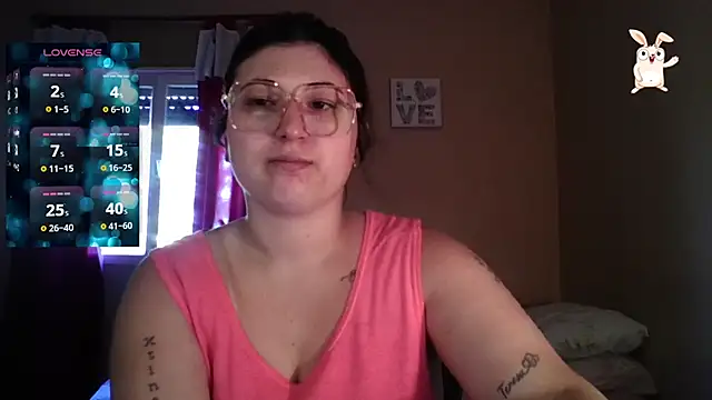 imsohornydacom online show from December 15, 2025, 8:58 pm