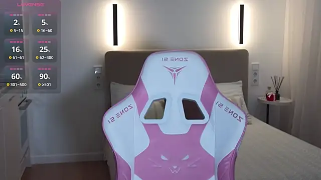 sweetiebones online show from March 21, 2026, 7:07 pm