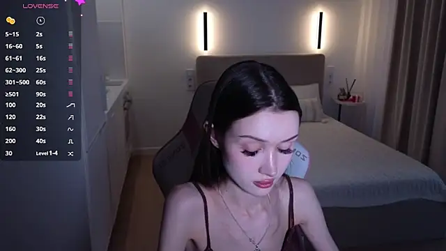 sweetiebones online show from January 18, 2026, 5:44 am