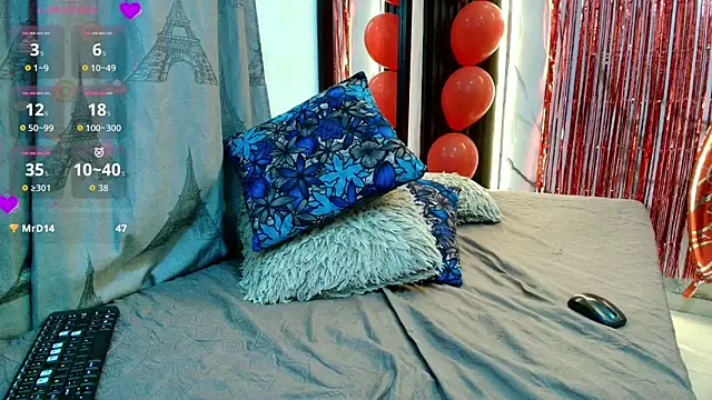 Snapshot of Lindsey8 chatting on February 15, 2026, 1:10 pm Lindsey8 online show from February 15, 2026, 1:10 pm