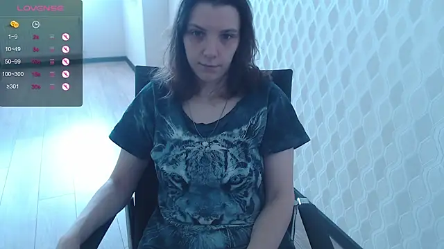 LisaHeart online show from February 7, 2026, 12:02 pm