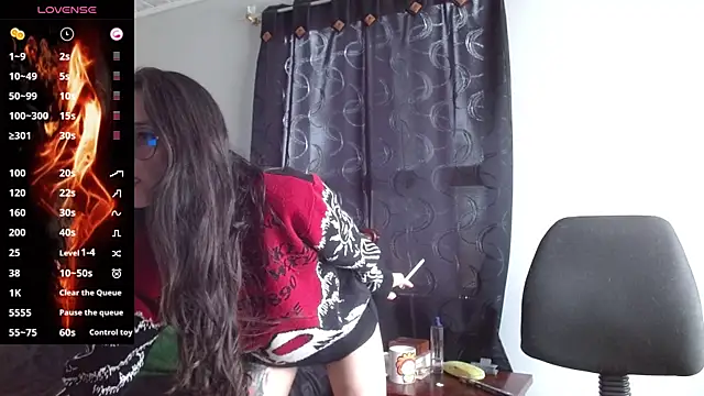 goretty420 online show from January 24, 2025, 1:47 pm