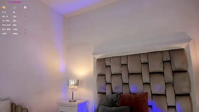 Mara Betancurt online show from February 4, 2025, 3:00 am