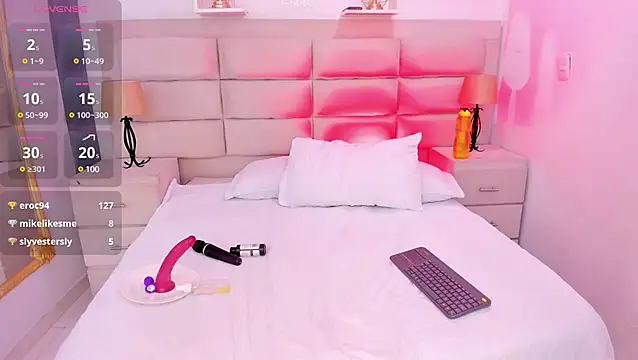 Snapshot of TifannyTaylor_ chatting on January 19, 2025, 7:46 am TifannyTaylor  online show from January 19, 2025, 7:46 am