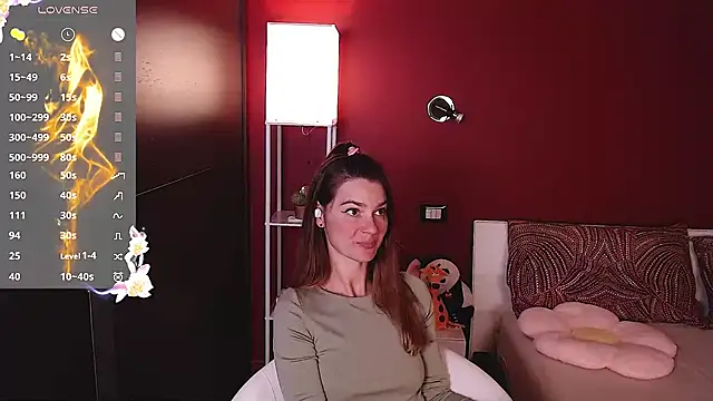 sexy blondegirl online show from January 17, 2026, 3:04 pm