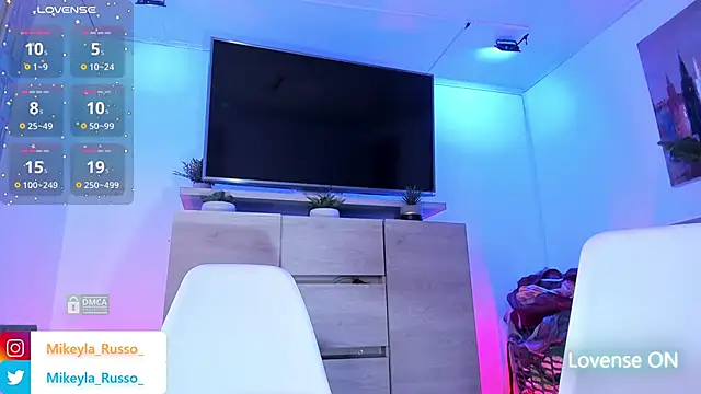 Mikeyla-Russo online show from January 21, 2025, 12:15 am