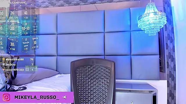 Mikeyla-Russo online show from January 31, 2025, 12:06 am