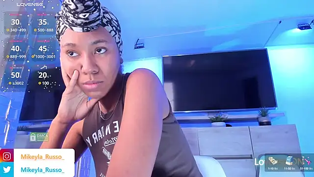 Mikeyla-Russo online show from January 16, 2025, 9:08 pm