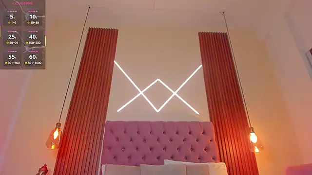 Snapshot of Sophia_turneer chatting on February 6, 2026, 9:11 pm Sophia turneer online show from February 6, 2026, 9:11 pm