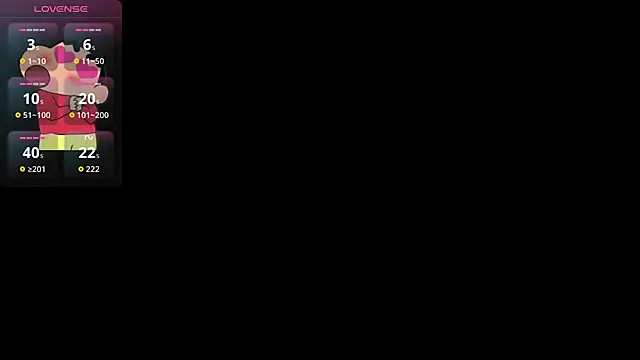 Lovensetest online show from November 26, 2025, 2:17 pm