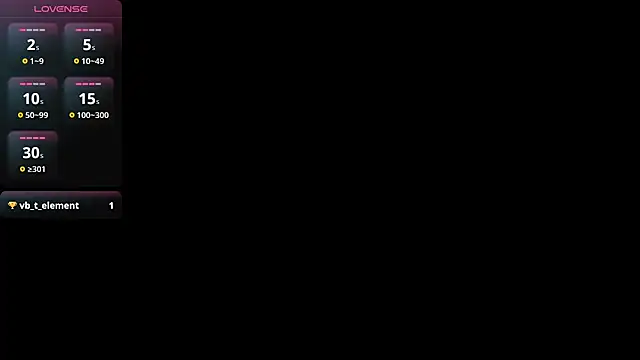 Snapshot of Lovensetest chatting on January 7, 2025, 11:16 am Lovensetest online show from January 7, 2025, 11:16 am