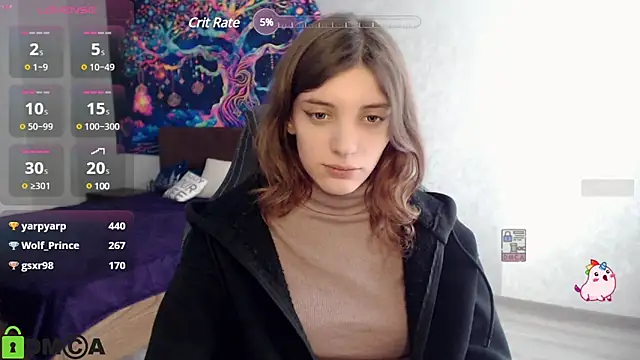 CherryBloom777 online show from February 8, 2025, 11:33 am