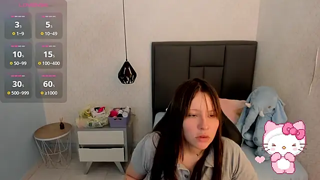 Kittytimberlake online show from February 10, 2025, 6:45 pm