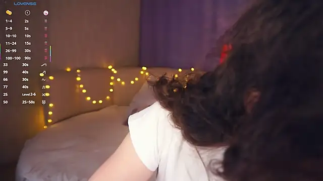 Snapshot of CuteFeret chatting on January 28, 2025, 7:11 am CuteFeret online show from January 28, 2025, 7:11 am