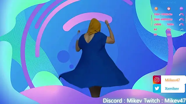 Snapshot of Mikev chatting on October 27, 2025, 7:04 pm Mikev online show from October 27, 2025, 7:04 pm