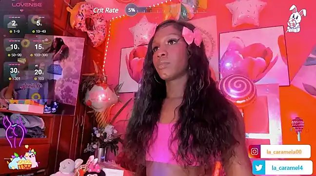 Dulcee kandy online show from January 31, 2025, 12:39 am