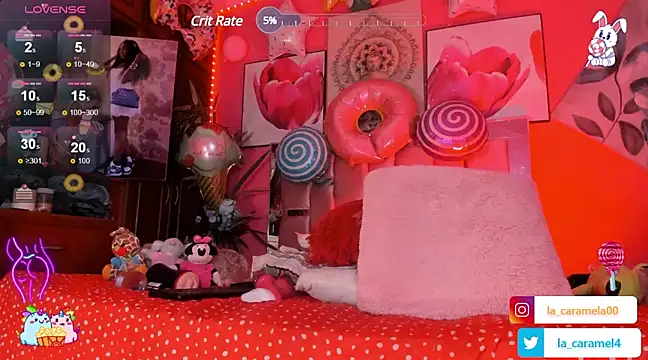Dulcee kandy online show from January 28, 2025, 8:04 am