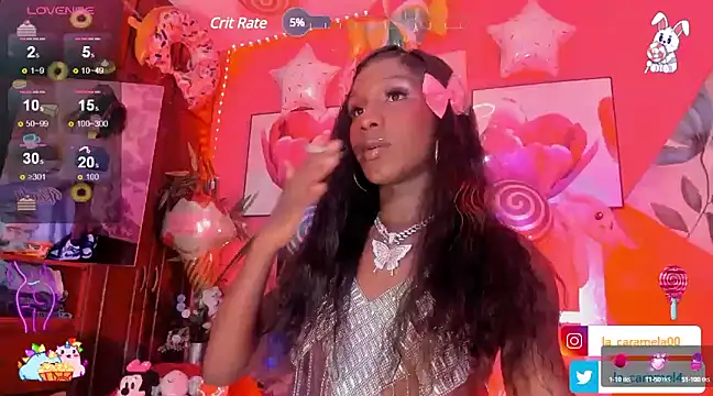 Dulcee kandy online show from February 2, 2025, 8:34 am