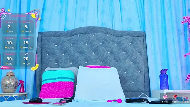 Snapshot of AuraRoss chatting on September 28, 2025, 7:10 pm AuraRoss online show from September 28, 2025, 7:10 pm