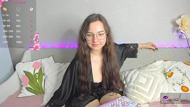 Snapshot of Alice_dreammer chatting on February 3, 2025, 11:15 pm Alice dreammer online show from February 3, 2025, 11:15 pm