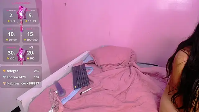  kiitty online show from January 27, 2025, 5:48 pm