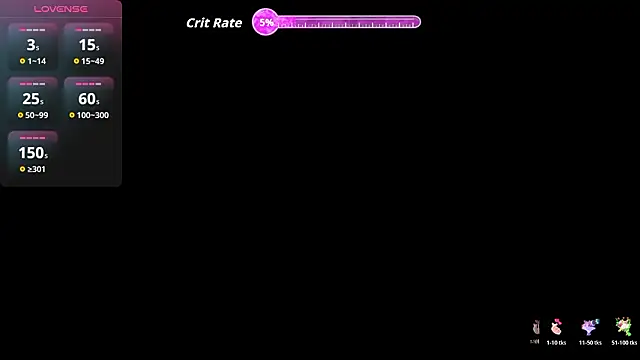 Prisha Ramanax online show from February 23, 2026, 2:17 pm