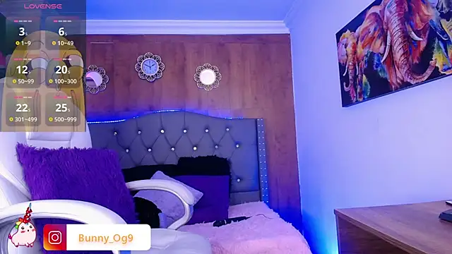 Snapshot of Bunny_O chatting on March 3, 2025, 8:21 pm Bunny O online show from March 3, 2025, 8:21 pm