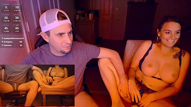 Snapshot of YourAvgNeighbors chatting on March 2, 2026, 5:08 am YourAvgNeighbors online show from March 2, 2026, 5:08 am