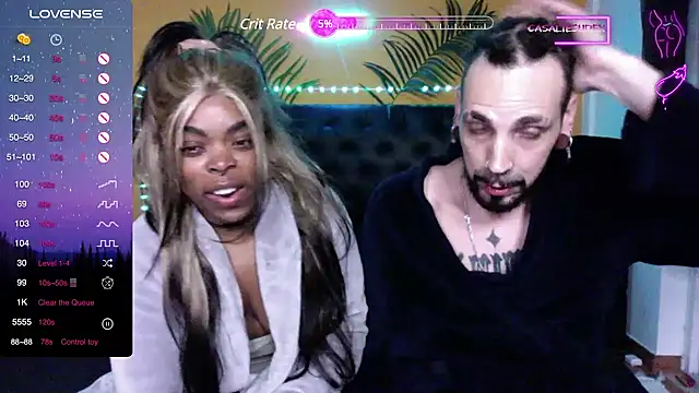 Casaltesudex online show from February 8, 2025, 1:43 am