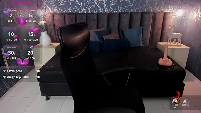 DylanRosse online show from January 18, 2026, 3:54 am