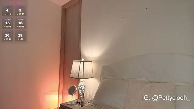 Snapshot of PettyCloeh chatting on February 3, 2026, 9:09 pm PettyCloeh online show from February 3, 2026, 9:09 pm