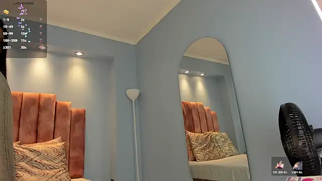 lou rosse  online show from December 5, 2025, 8:06 pm