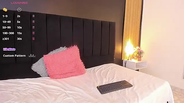 sweetsofia18 online show from September 20, 2025, 10:53 am