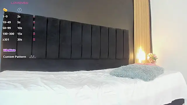 sweetsofia18 online show from October 1, 2025, 10:52 am