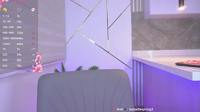 b3llaspringg online show from January 16, 2025, 3:23 am