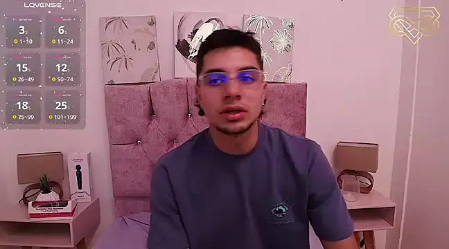 Snapshot of Amadeo_Wild chatting on January 18, 2025, 9:24 pm Amadeo Wild online show from January 18, 2025, 9:24 pm