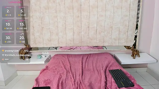 Snapshot of Annie9_ chatting on February 18, 2025, 8:05 am Annie9 online show from February 18, 2025, 8:05 am