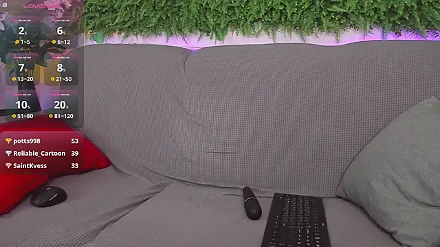 Snapshot of AprilAvery chatting on March 21, 2025, 7:02 pm AprilAvery online show from March 21, 2025, 7:02 pm