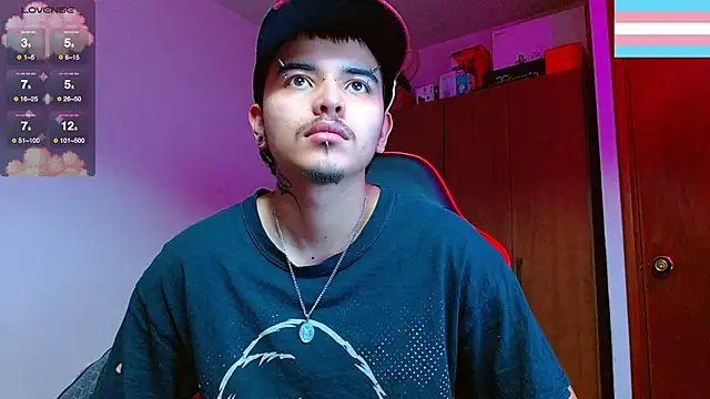 Hgp3riodictabl3 online show from January 8, 2026, 5:24 am