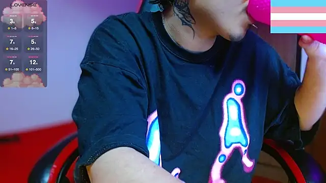 Hgp3riodictabl3 online show from December 19, 2025, 12:25 am