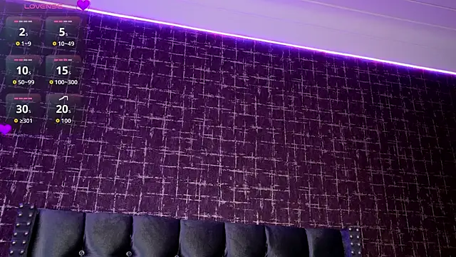 Snapshot of ArtemisaBlake chatting on October 2, 2025, 5:05 pm ArtemisaBlake online show from October 2, 2025, 5:05 pm