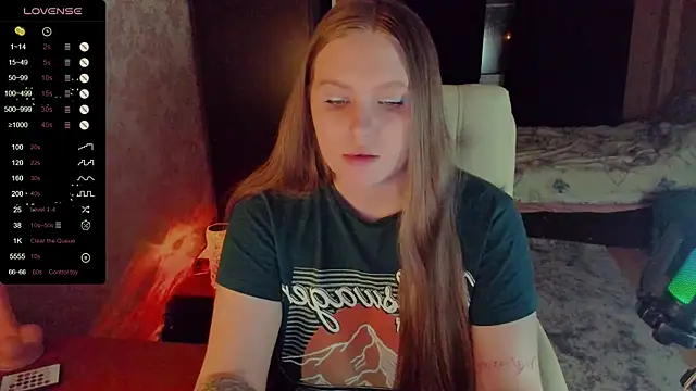 Alice Dreamgirl  online show from February 5, 2025, 3:31 pm