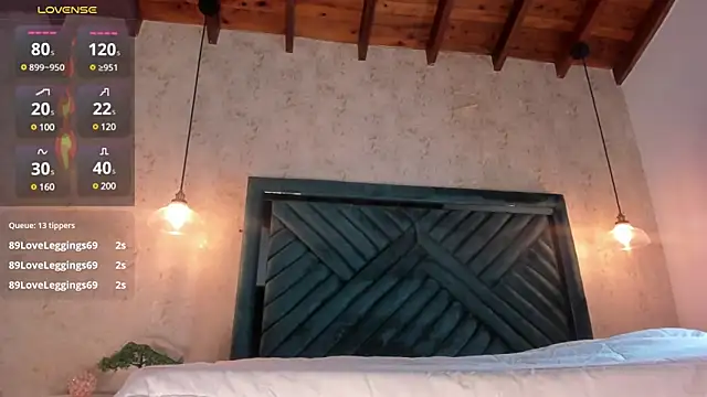 Marttina Ruiz online show from March 5, 2025, 1:52 am