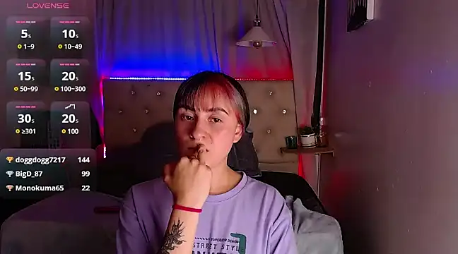 melodygirl   online show from March 20, 2025, 1:24 am